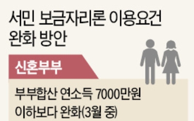 연소득 7000만원 넘는 신혼부부도 보금자리론 받는다