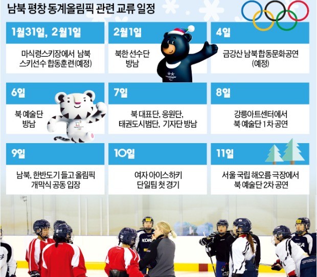북한, 내달 금강산 합동공연 취소 통보… 스키 공동훈련은 31일 마식령서 시작