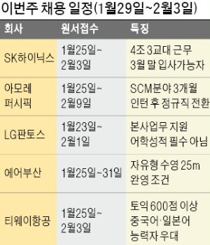 [취업에 강한 신문 한경 JOB] 에어부산 캐빈승무원 모집… 자유형 25m 수영 가능해야