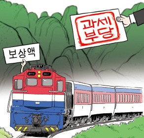 "산간벽지 철도 등 공익사업 지원 보상액에 과세는 부당"