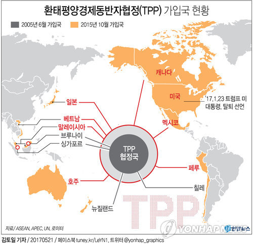 영국, 미국 빠진 TPP도 기웃… 브렉시트 대비책으로 검토