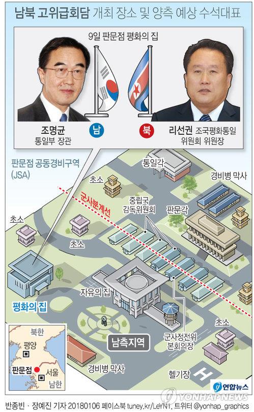 "북한대표단, 내일 오전 9시반 MDL 넘어 도보로 회담장 이동"