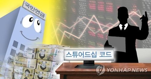 코스닥 펀드 투자에 최대 300만원 세제혜택 준다