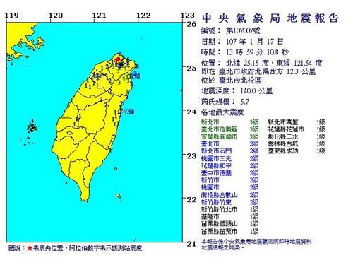 대만 타이베이서 규모 5.7 지진