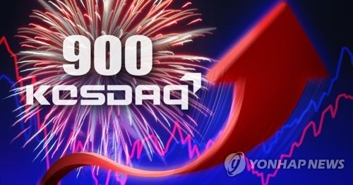 코스닥 16년만에 900선 돌파…1,000선 도달 가능할까