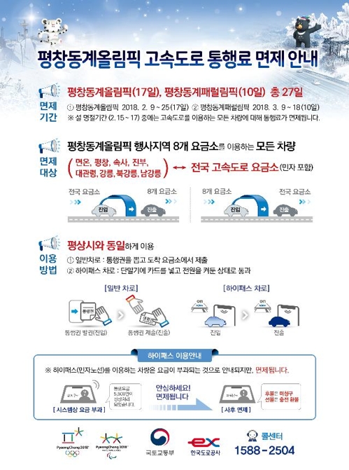 평창 동계올림픽·패럴림픽 기간 고속도로 통행료 '면제'