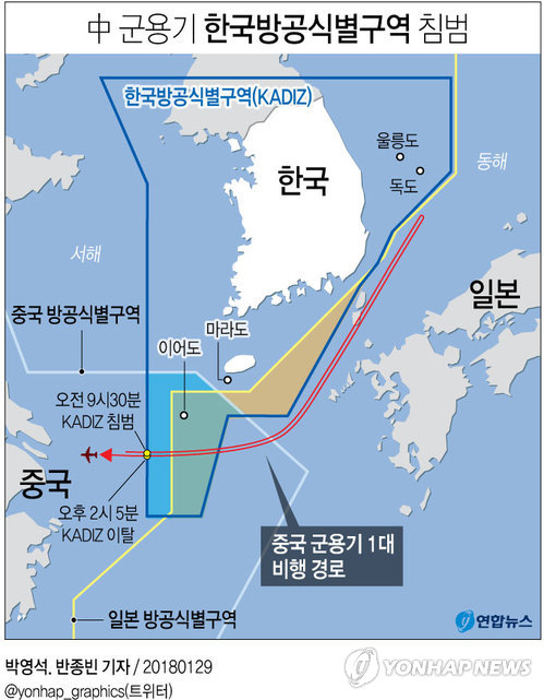 중국 군용기 이어도 서남쪽 KADIZ 진입 지적에 中언론 "억지주장"