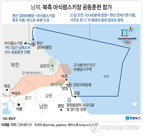 '남북간 항공 핫라인' 2년 3개월만에 열려… "관제 협력"