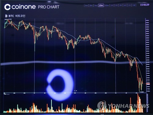 충격에 빠진 가상화폐 투자자·거래소… "중국에서나 있을 일"