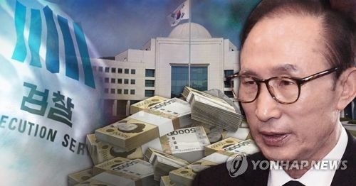 'MB정부 민간인 사찰' 다시보는 검찰… 김진모 구속 후 첫 소환