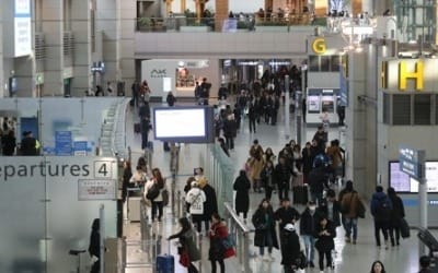 작년 외국 여행 한국인은 18%↑… 한국 방문 외국인은 22%↓