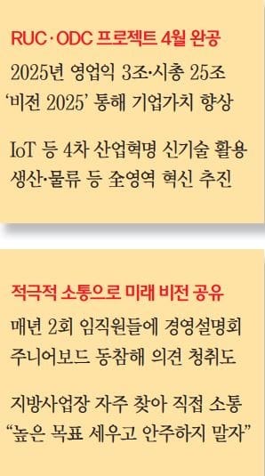  [Cover Story - 에쓰오일] "올해는 새로운 에쓰오일 도약 원년… 사상 최고 실적 달성할 것"