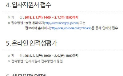   NH농협은행, 6급 350명 신규직원 채용… 7일까지 지원서 접수