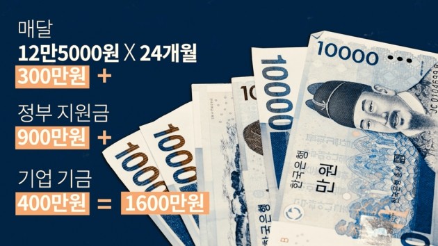 [스몰스토리] 서울 비기너③ "서울 계속 사는 게 목표"