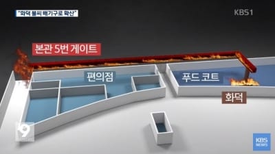 신촌 세브란스병원 화재…경찰 "피자가게 화덕 불씨가 원인"