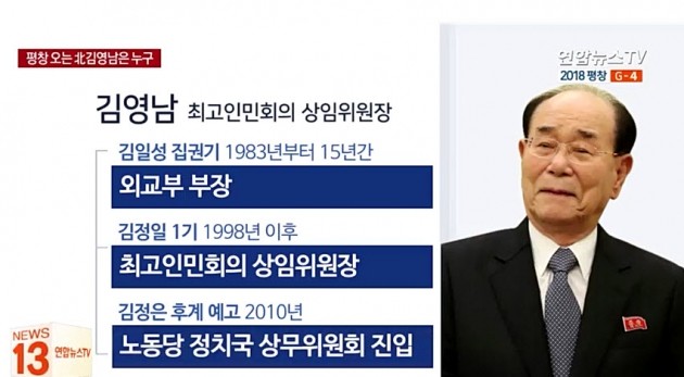 김영남은 누구 _ 연합뉴스 TV 캡처