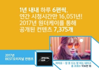 로엔, K팝 채널 '1theK' 누적 조회 수 80억회 돌파