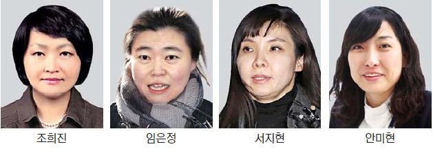 여검사 비율 30%… 검찰 조직 남성중심적 여전