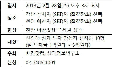 28일 유망 상가 투어 세미나…접수 마감 임박