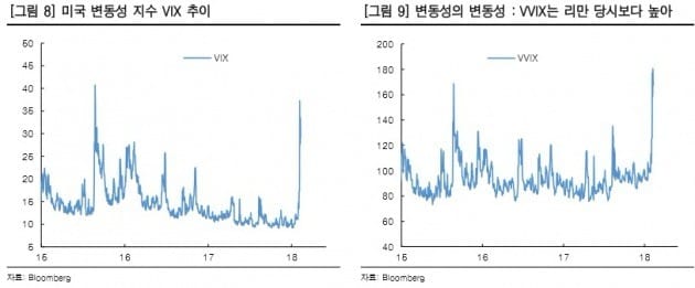 자료=한국투자증권 제공