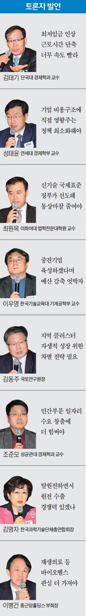 "최저임금 인상·근로시간 단축, 부작용 체크하며 속도조절 고민"