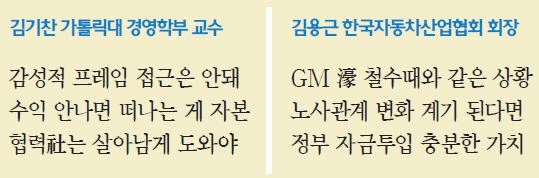 "GM 경영개선 의지·노조 개혁 없이 섣부른 지원해봐야 밑빠진 독"