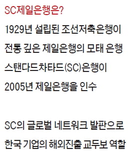 [혁신 앞장서는 SC제일은행] 토종은행과 글로벌은행이 결합한 'SC제일은행'