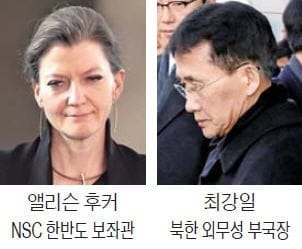 미국 후커 - 북한 최강일 실무접촉 '주목'