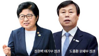 여성인권 부르짖더니… '미투'에 무대책인 여가부