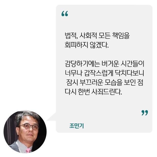 조민기 성추행 혐의로 입건