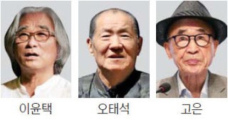 '성추문 논란' 이윤택·오태석·고은, 작년 지원금 8억6천만원 받았다