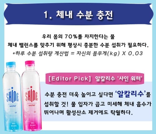 [카드뉴스] 겨울철, 머리부터 발끝까지 수분 100% 충전법