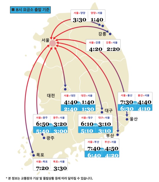 고속도로 교통상황 (사진=한국도로공사 홈페이지)