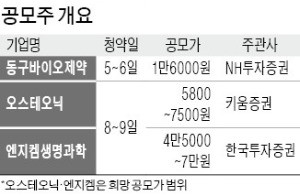 동구바이오·엔지켐생명과학 청약 접수