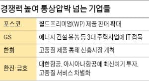 [보호무역 장벽 넘는 기업들] "목청 키우는 자국 중심주의… 승리 방정식은 결국 경쟁력"