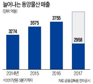 김희용 "합병 안해… 듀엣경영으로 시너지 낼 것"