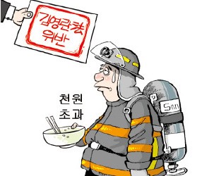 "밥값 한도 1천원 초과"… 동료 고발에 처벌