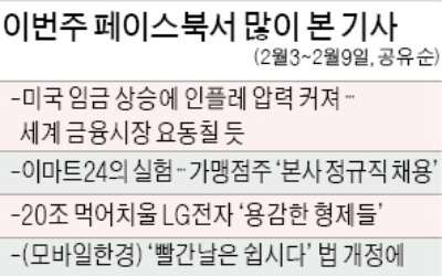 [클릭! 한경] "쉼에 대한 인식 달라져야"… 근로기준법 개정 기사에 공감