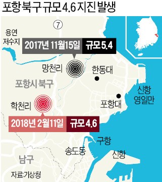 7초 내에 알린다더니… 7분 걸린 긴급재난문자