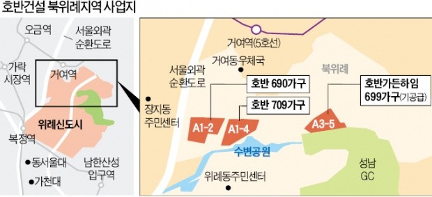 분양 아파트 용지, 임대 전환 잇따라 '논란'