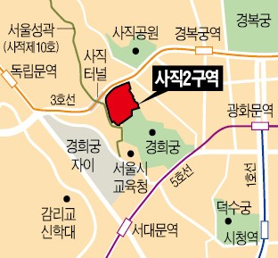 사직2 등 한양도성 주변 재개발 회생하나