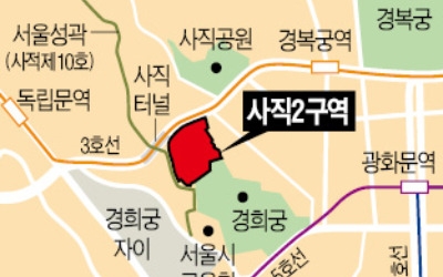 사직2 등 한양도성 주변 재개발 회생하나