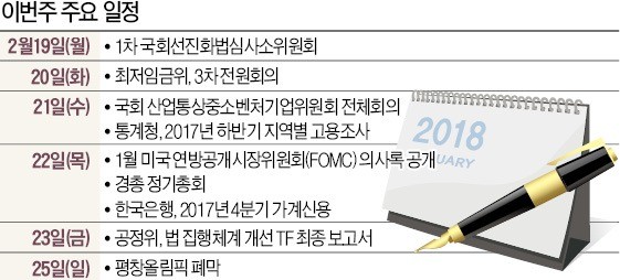 [월요전망대] 연쇄 구조조정 위기 몰린 한국GM의 운명은