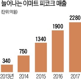 유정낙지 