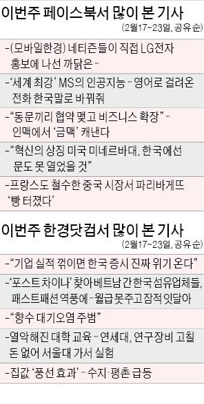 [클릭! 한경] 중국시장서 '빵 터진' 파리바게뜨, 네티즌 "텃세 심할텐데… 놀랍다"