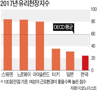 [허란 기자의 Global insight] '공정'의 문제 제기한 #미투 운동… 해시태그와 밀레니얼세대의 힘