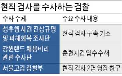 잇단 현직검사 체포·압수수색에 뒤숭숭한 검찰