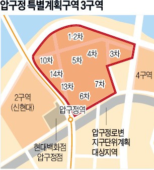 압구정 3구역 '제자리 재건축' 추진… "집값 초대형 변수될 듯"