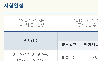  서울시 올해 2313명 공무원 신규선발… 7·9급 원서접수는 3월12~16일