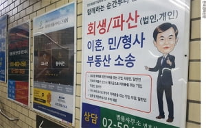 같이 사는 이혼 부부의 재산 분할… '양도세·증여세'는 어떻게